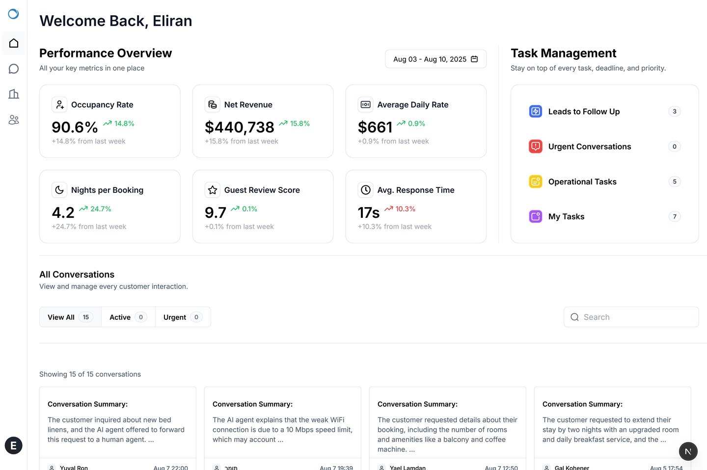 Ersona AI guest communication dashboard preview showing automated messaging interface